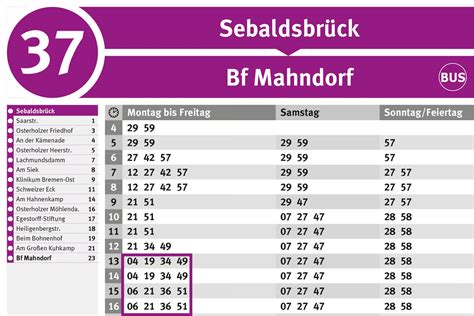 Fahrplan 